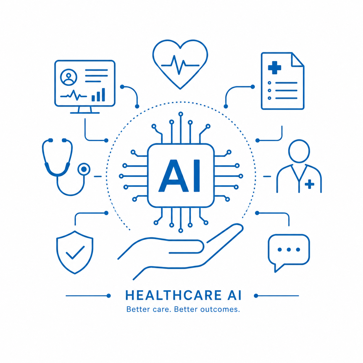 Clinical AI