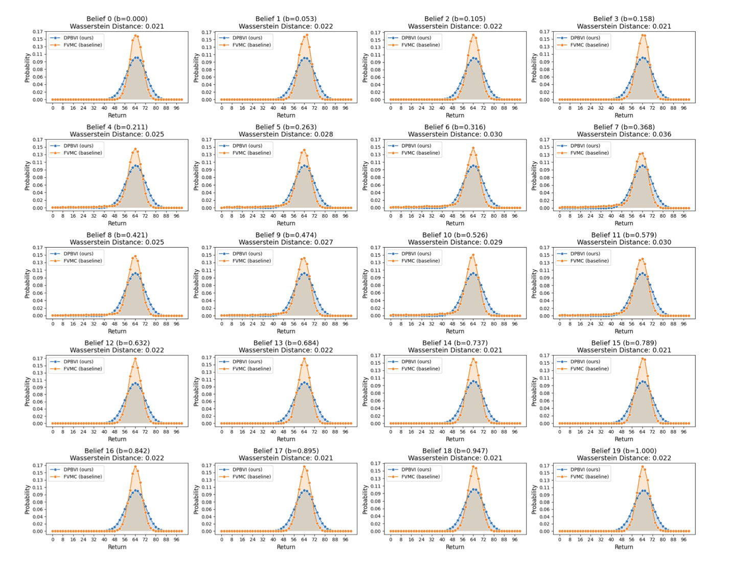 partial-obs.png